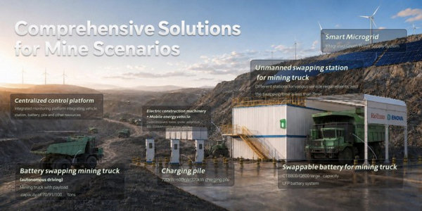 Qiyuan Green Power Debuts Green Mining 2.0 Globally